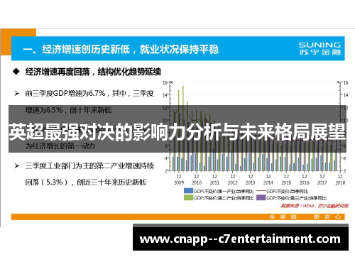 英超最强对决的影响力分析与未来格局展望