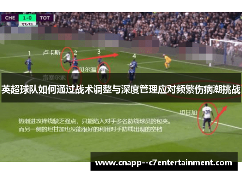 英超球队如何通过战术调整与深度管理应对频繁伤病潮挑战 英超球队如何通过战术调整与深度管理应对频繁伤病潮挑战