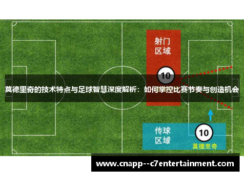 莫德里奇的技术特点与足球智慧深度解析：如何掌控比赛节奏与创造机会