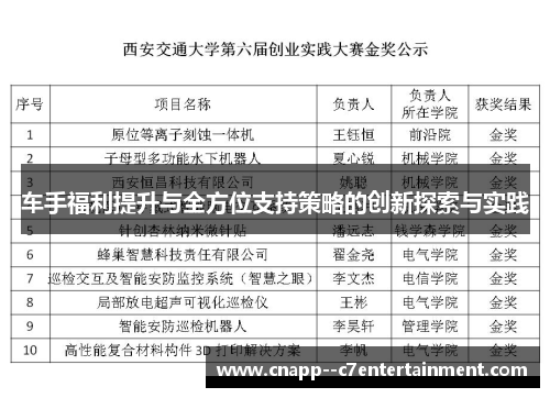 车手福利提升与全方位支持策略的创新探索与实践 车手福利提升与全方位支持策略的创新探索与实践