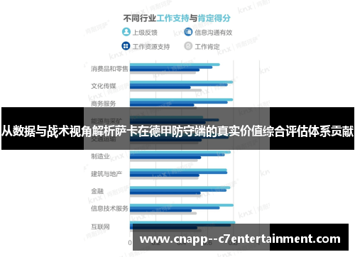 从数据与战术视角解析萨卡在德甲防守端的真实价值综合评估体系贡献