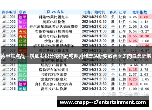 德甲焦点战一触即发积分榜格局或迎剧烈震荡新变数赛季走向悬念陡增