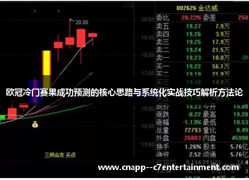 欧冠冷门赛果成功预测的核心思路与系统化实战技巧解析方法论