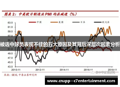 被选中球员表现不佳的五大原因及其背后深层次因素分析 被选中球员表现不佳的五大原因及其背后深层次因素分析