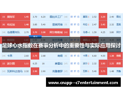 足球心水指数在赛事分析中的重要性与实际应用探讨 足球心水指数在赛事分析中的重要性与实际应用探讨